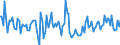 CN 29033080 /Exports /Unit = Prices (Euro/ton) /Partner: Germany /Reporter: European Union /29033080:Fluorides `fluorinated Derivatives` and Iodides `iodinated Derivatives` of Acyclic Hydrocarbons