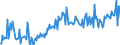 KN 29033990 /Exporte /Einheit = Preise (Euro/Tonne) /Partnerland: Frankreich /Meldeland: Europäische Union /29033990:Fluoride `fluorderivate` und Iodide `iodderivate` der Acyclischen Kohlenwasserstoffe