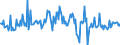 CN 29033990 /Exports /Unit = Prices (Euro/ton) /Partner: Romania /Reporter: European Union /29033990:Fluorides `fluorinated Derivatives` and Iodides `iodinated Derivatives` of Acyclic Hydrocarbons