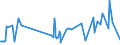 KN 29034590 /Exporte /Einheit = Preise (Euro/Tonne) /Partnerland: Ver.koenigreich /Meldeland: Europäische Union /29034590:Derivate der Acyclischen Kohlenwasserstoffe, nur mit Fluor und Chlor Perhalogeniert (Ausg. Trichlorfluormethan, Dichlordifluormethan, Trichlortrifluorethane, Dichlortetrafluorethane, Chlorpentafluorethan, Chlortrifluormethan, Pentachlorfluorethan, Tetrachlordifluorethane Sowie Heptachlorfluor-, Hexachlordifluor-, Pentachlortrifluor-, Tetrachlortetrafluor-, Trichlorpentafluor-, Dichlorhexafluor- und Chlorheptafluorpropane)