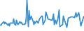 CN 29034590 /Exports /Unit = Prices (Euro/ton) /Partner: Luxembourg /Reporter: European Union /29034590:Derivatives of Acyclic Hydrocarbons, Perhalogenated Only With Fluorine and Chlorine (Excl. Trichlorofluoromethane, Dichlorodifluoromethane, Trichlorotrifluoroethanes, Dichlorotetrafluoroethanes, Chloropentafluoroethane, Chlorotrifluoromethane, Pentachlorofluoroethane, Tetrachlorodifluoroethanes; Heptachlorofluoro, Hexachlorodifluoro-, Pentachlorotrifluoro-, Tetrachlorotetrafluoro-, Trichloropentafluoro-, Dichlorohexafluoro- and Chloroheptafluoropropanes)