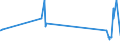 CN 29034700 /Exports /Unit = Prices (Euro/ton) /Partner: Czech Rep. /Reporter: Eur27_2020 /29034700:1,1,1,3,3-pentafluoropropane `hfc-245fa` and 1,1,2,2,3-pentafluoropropane `hfc-245ca`