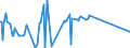 KN 29036990 /Exporte /Einheit = Preise (Euro/Tonne) /Partnerland: Griechenland /Meldeland: Europäische Union /29036990:Halogenderivate der Aromatischen Kohlenwasserstoffe (Ausg. Chlorbenzol, O-dichlorbenzol, P-dichlorbenzol, Hexachlorbenzol [iso] und ddt [iso] [clofenotan [inn], `1,1,1-trichlor-2,2-bis[p-chlorphenyl]ethan` und 2,3,4,5,6-pentabromethylbenzol)