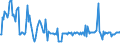 CN 29049085 /Exports /Unit = Prices (Euro/ton) /Partner: United Kingdom /Reporter: European Union /29049085:Sulphonated, Nitrated or Nitrosated Derivatives of Hydrocarbons, Whether or not Halogenated (Excl. Those Containing Only Sulpho, Nitro or Nitroso Groups, and Sulphohalogenated Derivatives, Trichloronitromethane `chloropicrin` and Esters of Glycerol Formed With Acid-function Compounds)