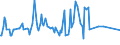 CN 29049085 /Exports /Unit = Prices (Euro/ton) /Partner: Tunisia /Reporter: European Union /29049085:Sulphonated, Nitrated or Nitrosated Derivatives of Hydrocarbons, Whether or not Halogenated (Excl. Those Containing Only Sulpho, Nitro or Nitroso Groups, and Sulphohalogenated Derivatives, Trichloronitromethane `chloropicrin` and Esters of Glycerol Formed With Acid-function Compounds)