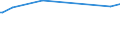 CN 29053910 /Exports /Unit = Prices (Euro/ton) /Partner: Venezuela /Reporter: European Union /29053910:2-methylpentane-2,4-diol `hexylene Glycol`