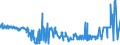 CN 29053930 /Exports /Unit = Prices (Euro/ton) /Partner: United Kingdom /Reporter: Eur27_2020 /29053930:2,4,7,9-tetramethyldec-5-yne-4,7-diol