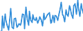 KN 29053980 /Exporte /Einheit = Preise (Euro/Tonne) /Partnerland: Schweiz /Meldeland: Europäische Union /29053980:Alkohole, Acyclisch, Zweiwertig (Ausg. Ethylenglykol [ethandiol], Propylenglykol [propan-1,2-diol], 2-methylpentan-2,4-diol [hexylenglykol], Butan-1,3-diol und 2,4,7,9-tetramethyldec-5-in-4,7-diol)