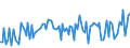 KN 29053980 /Exporte /Einheit = Preise (Euro/Tonne) /Partnerland: Kanada /Meldeland: Europäische Union /29053980:Alkohole, Acyclisch, Zweiwertig (Ausg. Ethylenglykol [ethandiol], Propylenglykol [propan-1,2-diol], 2-methylpentan-2,4-diol [hexylenglykol], Butan-1,3-diol und 2,4,7,9-tetramethyldec-5-in-4,7-diol)