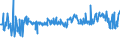 KN 29054900 /Exporte /Einheit = Preise (Euro/Tonne) /Partnerland: Ungarn /Meldeland: Eur27_2020 /29054900:Alkohole, Acyclisch, Drei- und Mehrwertig (Ausg. 2-ethyl-2-[hydroxymethyl]propan-1,3-diol [trimethylolpropan], Pentaerythritol, Mannitol, D-glucitol [sorbit] und Glycerin)