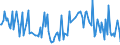 CN 29055910 /Exports /Unit = Prices (Euro/ton) /Partner: United Kingdom /Reporter: European Union /29055910:Halogenated, Sulphonated, Nitrated or Nitrosated Derivatives of Monohydric Alcohols