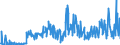 CN 29055998 /Exports /Unit = Prices (Euro/ton) /Partner: Italy /Reporter: Eur27_2020 /29055998:Halogenated, Sulphonated, Nitrated or Nitrosated Derivatives of Acyclic Alcohols (Excl. 2,2-bis`bromomethyl`propanediol and Ethchlorvynol (Inn))