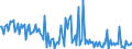 CN 29055999 /Exports /Unit = Prices (Euro/ton) /Partner: United Kingdom /Reporter: European Union /29055999:Halogenated, Sulphonated, Nitrated or Nitrosated Derivatives or Acyclic Polyhydric Alcohols (Excl. 2,2-bis`bromomethyl`propanediol and Ethchlorvynol `inn`)