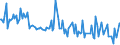 CN 29055999 /Exports /Unit = Prices (Euro/ton) /Partner: Denmark /Reporter: European Union /29055999:Halogenated, Sulphonated, Nitrated or Nitrosated Derivatives or Acyclic Polyhydric Alcohols (Excl. 2,2-bis`bromomethyl`propanediol and Ethchlorvynol `inn`)