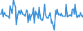 CN 29055999 /Exports /Unit = Prices (Euro/ton) /Partner: Austria /Reporter: European Union /29055999:Halogenated, Sulphonated, Nitrated or Nitrosated Derivatives or Acyclic Polyhydric Alcohols (Excl. 2,2-bis`bromomethyl`propanediol and Ethchlorvynol `inn`)