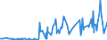 CN 29071510 /Exports /Unit = Prices (Euro/ton) /Partner: Colombia /Reporter: Eur27_2020 /29071510:1-naphthol