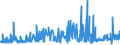 CN 29071990 /Exports /Unit = Prices (Euro/ton) /Partner: Greece /Reporter: Eur27_2020 /29071990:Monophenols (Excl. Phenol `hydroxybenzene` and its Salts, Cresols and Their Salts, Octylphenol, Nonylphenol and Their Isomers and Salts Thereof, Xylenols and Their Salts and Naphthols and Their Salts)