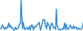 CN 29089000 /Exports /Unit = Prices (Euro/ton) /Partner: France /Reporter: European Union /29089000:Halogenated, Sulphonated, Nitrated or Nitrosated Derivatives of Phenols or Phenol-alcohols (Excl. Derivatives Containing Only Halogen Substitutes and Their Salts or Only Sulpho Groups, Their Salts and Esters)