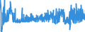 CN 29091100 /Exports /Unit = Prices (Euro/ton) /Partner: France /Reporter: Eur27_2020 /29091100:Diethyl Ether