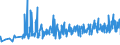 CN 29091100 /Exports /Unit = Prices (Euro/ton) /Partner: Romania /Reporter: Eur27_2020 /29091100:Diethyl Ether