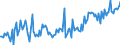 CN 29094919 /Exports /Unit = Prices (Euro/ton) /Partner: Poland /Reporter: European Union /29094919:Acyclic Ether-alcohols and Their Halogenated, Sulphonated, Nitrated or Nitrosated Derivatives (Excl. 2,2'-oxydiethanol `diethylene Glycol, Digol`, Monoalkylethers of Ethylene Glycol or of Diethylene Glycol and 2-`2-chloroethoxy`ethanol)