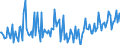 CN 29094919 /Exports /Unit = Prices (Euro/ton) /Partner: Romania /Reporter: European Union /29094919:Acyclic Ether-alcohols and Their Halogenated, Sulphonated, Nitrated or Nitrosated Derivatives (Excl. 2,2'-oxydiethanol `diethylene Glycol, Digol`, Monoalkylethers of Ethylene Glycol or of Diethylene Glycol and 2-`2-chloroethoxy`ethanol)