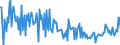 CN 29094990 /Exports /Unit = Prices (Euro/ton) /Partner: Italy /Reporter: European Union /29094990:Cyclic Ether-alcohols and Their Halogenated, Sulphonated, Nitrated or Nitrosated Derivatives