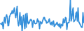 KN 29095090 /Exporte /Einheit = Preise (Euro/Tonne) /Partnerland: Frankreich /Meldeland: Europäische Union /29095090:Etherphenole, Etheralkoholphenole und Ihre Halogen-, Sulfo-, Nitro- Oder Nitrosoderivate (Ausg. Guajacol und Kaliumguajacolsulfonate)