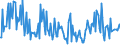 CN 29095090 /Exports /Unit = Prices (Euro/ton) /Partner: Ireland /Reporter: European Union /29095090:Ether-phenols, Ether-alcohol-phenols and Their Halogenated, Sulphonated, Nitrated or Nitrosated Derivatives (Excl. Guaiacol and Guaiacolsulphonates of Potassium)