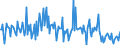 CN 29095090 /Exports /Unit = Prices (Euro/ton) /Partner: Spain /Reporter: European Union /29095090:Ether-phenols, Ether-alcohol-phenols and Their Halogenated, Sulphonated, Nitrated or Nitrosated Derivatives (Excl. Guaiacol and Guaiacolsulphonates of Potassium)