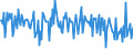 CN 29095090 /Exports /Unit = Prices (Euro/ton) /Partner: Austria /Reporter: European Union /29095090:Ether-phenols, Ether-alcohol-phenols and Their Halogenated, Sulphonated, Nitrated or Nitrosated Derivatives (Excl. Guaiacol and Guaiacolsulphonates of Potassium)