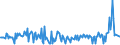 CN 29095090 /Exports /Unit = Prices (Euro/ton) /Partner: Turkey /Reporter: European Union /29095090:Ether-phenols, Ether-alcohol-phenols and Their Halogenated, Sulphonated, Nitrated or Nitrosated Derivatives (Excl. Guaiacol and Guaiacolsulphonates of Potassium)