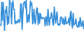 CN 29095090 /Exports /Unit = Prices (Euro/ton) /Partner: Hungary /Reporter: European Union /29095090:Ether-phenols, Ether-alcohol-phenols and Their Halogenated, Sulphonated, Nitrated or Nitrosated Derivatives (Excl. Guaiacol and Guaiacolsulphonates of Potassium)