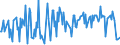 CN 29095090 /Exports /Unit = Prices (Euro/ton) /Partner: Romania /Reporter: European Union /29095090:Ether-phenols, Ether-alcohol-phenols and Their Halogenated, Sulphonated, Nitrated or Nitrosated Derivatives (Excl. Guaiacol and Guaiacolsulphonates of Potassium)