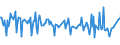 CN 29095090 /Exports /Unit = Prices (Euro/ton) /Partner: Slovenia /Reporter: European Union /29095090:Ether-phenols, Ether-alcohol-phenols and Their Halogenated, Sulphonated, Nitrated or Nitrosated Derivatives (Excl. Guaiacol and Guaiacolsulphonates of Potassium)