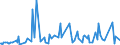 CN 29095090 /Exports /Unit = Prices (Euro/ton) /Partner: Tunisia /Reporter: European Union /29095090:Ether-phenols, Ether-alcohol-phenols and Their Halogenated, Sulphonated, Nitrated or Nitrosated Derivatives (Excl. Guaiacol and Guaiacolsulphonates of Potassium)