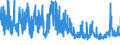 CN 29143900 /Exports /Unit = Prices (Euro/ton) /Partner: France /Reporter: Eur27_2020 /29143900:Ketones, Aromatic, Without Other Oxygen Function (Excl. Phenylacetone [phenylpropan-2-one])