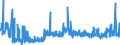 CN 29143900 /Exports /Unit = Prices (Euro/ton) /Partner: Germany /Reporter: Eur27_2020 /29143900:Ketones, Aromatic, Without Other Oxygen Function (Excl. Phenylacetone [phenylpropan-2-one])