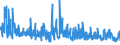 CN 29143900 /Exports /Unit = Prices (Euro/ton) /Partner: Spain /Reporter: Eur27_2020 /29143900:Ketones, Aromatic, Without Other Oxygen Function (Excl. Phenylacetone [phenylpropan-2-one])