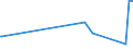 CN 29143900 /Exports /Unit = Prices (Euro/ton) /Partner: Liechtenstein /Reporter: Eur27_2020 /29143900:Ketones, Aromatic, Without Other Oxygen Function (Excl. Phenylacetone [phenylpropan-2-one])