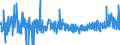 CN 29144090 /Exports /Unit = Prices (Euro/ton) /Partner: France /Reporter: Eur27_2020 /29144090:Ketone-alcohols and Ketone-aldehydes (Excl. 4-hydroxy-4-methylpentan-2-one `diacetone Alcohol`)