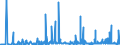 CN 29146910 /Exports /Unit = Prices (Euro/ton) /Partner: Extra-eur /Reporter: Eur27_2020 /29146910:1,4-naphthoquinone