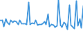 CN 29147010 /Exports /Unit = Prices (Euro/ton) /Partner: Intra-eur /Reporter: European Union /29147010:4'-tert-butyl-2',6'-dimethyl-3',5'-dinitroacetophenone 'musk Ketone'