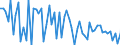 CN 29147090 /Exports /Unit = Prices (Euro/ton) /Partner: France /Reporter: European Union /29147090:Halogenated, Sulphonated, Nitrated or Nitrosated Derivatives of Ketones and Quinones (Excl. 4'-tert-butyl-2',6'-dimethyl-3',5'-dinitroacetophenone 'musk Ketone')