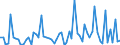 CN 29147090 /Exports /Unit = Prices (Euro/ton) /Partner: Belgium /Reporter: European Union /29147090:Halogenated, Sulphonated, Nitrated or Nitrosated Derivatives of Ketones and Quinones (Excl. 4'-tert-butyl-2',6'-dimethyl-3',5'-dinitroacetophenone 'musk Ketone')