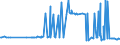 CN 29153900 /Exports /Unit = Prices (Euro/ton) /Partner: Liechtenstein /Reporter: Eur27_2020 /29153900:Esters of Acetic Acid (Excl. Ethyl, Vinyl, N-butyl and Dinoseb (Iso) Acetates)