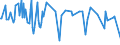 CN 29153950 /Exports /Unit = Prices (Euro/ton) /Partner: Austria /Reporter: European Union /29153950:P-tolyl Acetate, Phenylpropyl Acetates, Benzyl Acetate, Rhodinyl Acetate, Santalyl Acetate and the Acetates of Phenylethane-1,2-diol