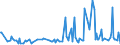 CN 29161490 /Exports /Unit = Prices (Euro/ton) /Partner: Greece /Reporter: European Union /29161490:Esters of Methacrylic Acid (Excl. Methylacrylate)