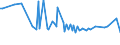 CN 29161980 /Exports /Unit = Prices (Euro/ton) /Partner: Panama /Reporter: European Union /29161980:Unsaturated Acyclic Monocarboxylic Acids, Their Anhydrides, Halides, Peroxides, and Their Halogenated, Sulphonated, Nitrated or Nitrosated Derivatives (Excl. Acrylic Acid and its Salts and Esters, Methacrylic Acid and its Salts and Esters, Oleic, Linoleic or Linolenic Acids, Their Salts and Esters, Undecenoic Acids and Their Salts and Esters, Hexa-2,4-dienoic Acid `sorbic Acid` and Crotonic Acid)