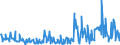 CN 29163990 /Exports /Unit = Prices (Euro/ton) /Partner: France /Reporter: Eur27_2020 /29163990:Aromatic Monocarboxylic Acids, Their Anhydrides, Halides, Peroxides, Peroxyacids and Their Halogenated, Sulphonated, Nitrated or Nitrosated Derivatives (Excl. Benzoic Acid, its Salts and Esters, Benzoyl Peroxide, Benzoyl Chloride, Binapacryl (Iso), Phenylacetic Acid, its Salts and Esters, and  Inorganic or Organic Compounds of Mercury Whether or not Chemically Defined)